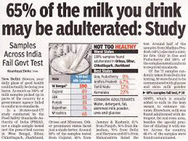 Adulterated milk news